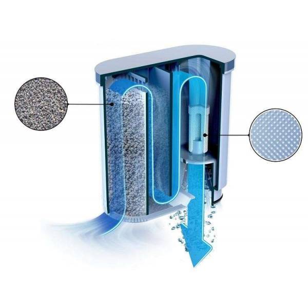 Philips CA6903/10 AquaClean Filtro de agua para máquinas